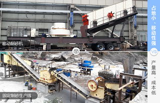 煤矸石能制沙嗎,全套制砂生產(chǎn)線設(shè)備有哪些