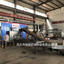 橡膠生產(chǎn)設(shè)備的中國供應(yīng)商與機械裝備制造